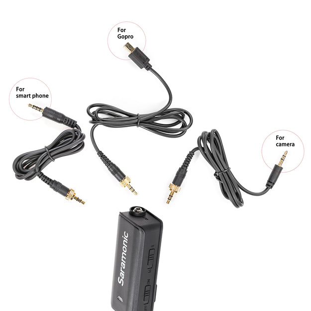 Saramonic LavMic Audio Adapter for DSLR Go-Pro & iPhone